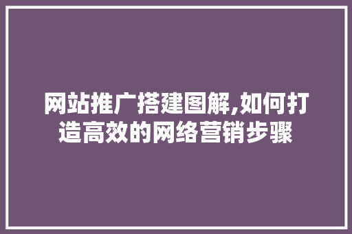 网站推广搭建图解,如何打造高效的网络营销步骤 网站推广搭建图解,如何打造高效的网络营销步骤 网站优化
