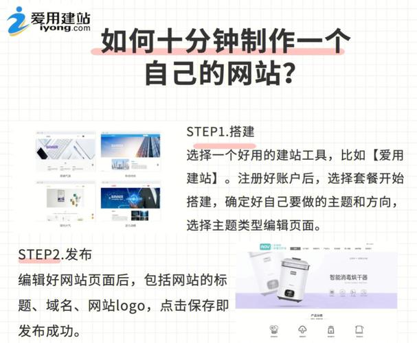 怎么用php做网站,php网站制作实例教程。 怎么用php做网站,php网站制作实例教程。 网站开发
