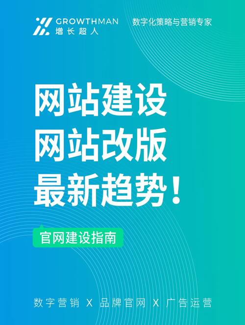 网站改版活动,网站改版需要多长时间呢。 网站改版活动,网站改版需要多长时间呢。 搜狗优化