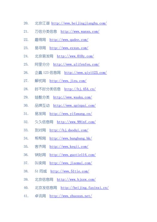 建站网站排行,网站建站哪个品牌好。 建站网站排行,网站建站哪个品牌好。 seo技术