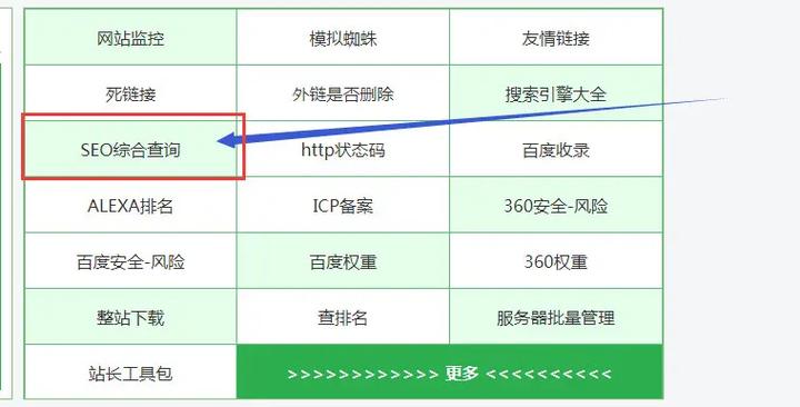 如何确定网站,如何确定网站是否安全。 如何确定网站,如何确定网站是否安全。 英文谷歌算法