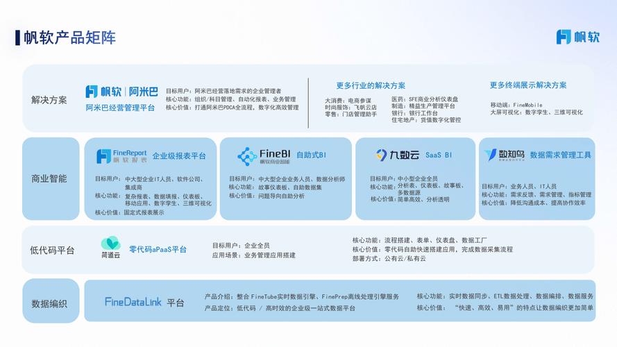 交互式网站是什么,交互式网页的实现需要有什么的支撑。 交互式网站是什么,交互式网页的实现需要有什么的支撑。 seo技术