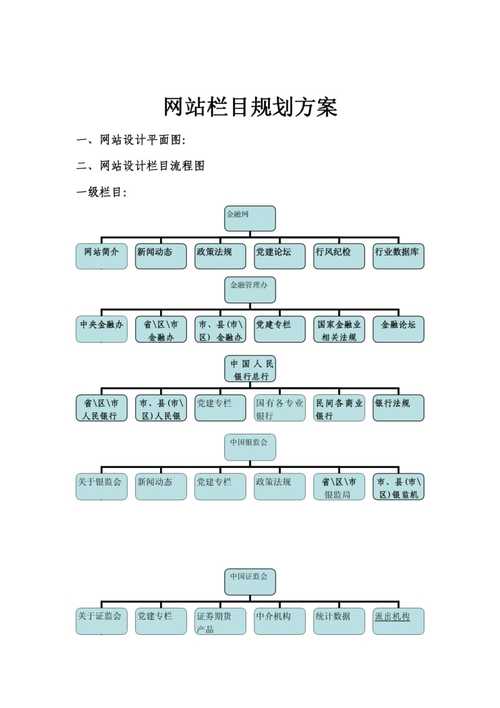 行业网站方案,行业网站方案怎么做。 行业网站方案,行业网站方案怎么做。 百度算法