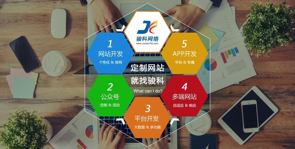 微信推广网站建设,网站推广哪个平台最好。 微信推广网站建设,网站推广哪个平台最好。 头条优化