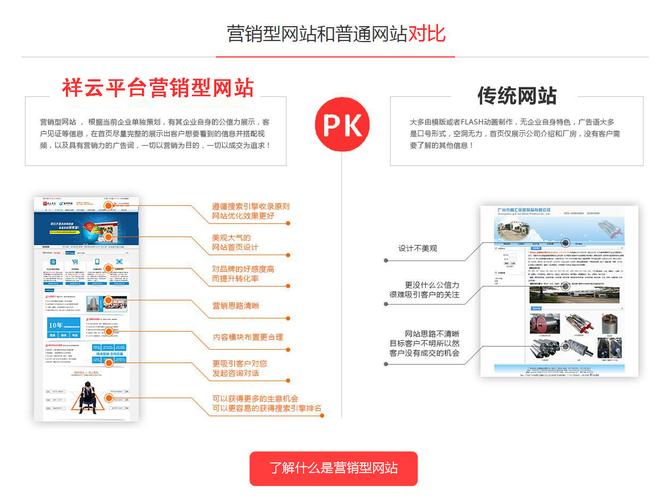 营销资讯网站,中国第一营销网。 营销资讯网站,中国第一营销网。 AI技术学习