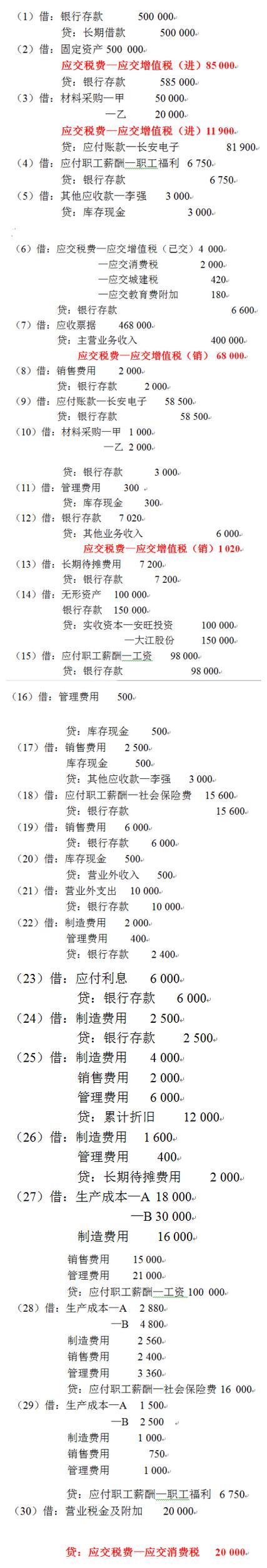 费用网站建设,网站建设费用的会计分录。 费用网站建设,网站建设费用的会计分录。 seo技术