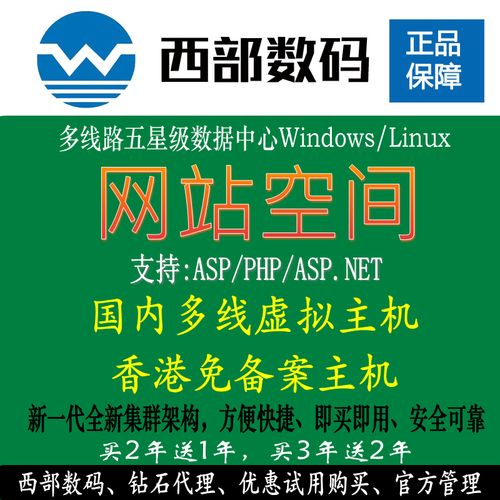 网站需要多大的空间,网站需要多大的服务器。 网站需要多大的空间,网站需要多大的服务器。 AI技术学习