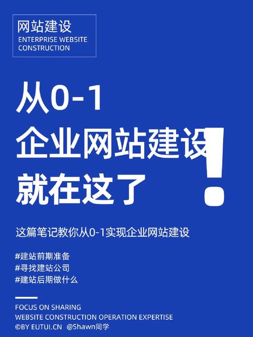 企业为什么要建设网站,企业为什么要建设自己的网站。 企业为什么要建设网站,企业为什么要建设自己的网站。 小程序开发