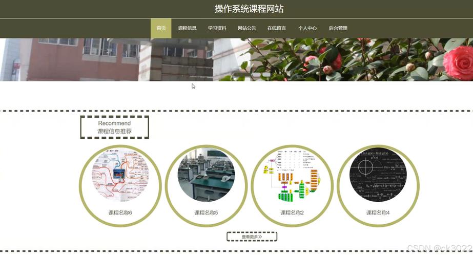 课程网站的设计,课程网站的设计原则。 课程网站的设计,课程网站的设计原则。 AI技术学习