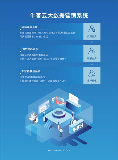 CG设计助力网站焕发新活力，引领数字营销新时代 CG设计助力网站焕发新活力，引领数字营销新时代 小程序开发