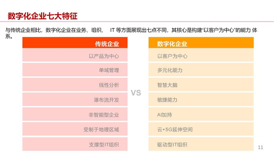 Clibcom,赋能企业数字化转型，构建未来核心竞争力 Clibcom,赋能企业数字化转型，构建未来核心竞争力 百度算法