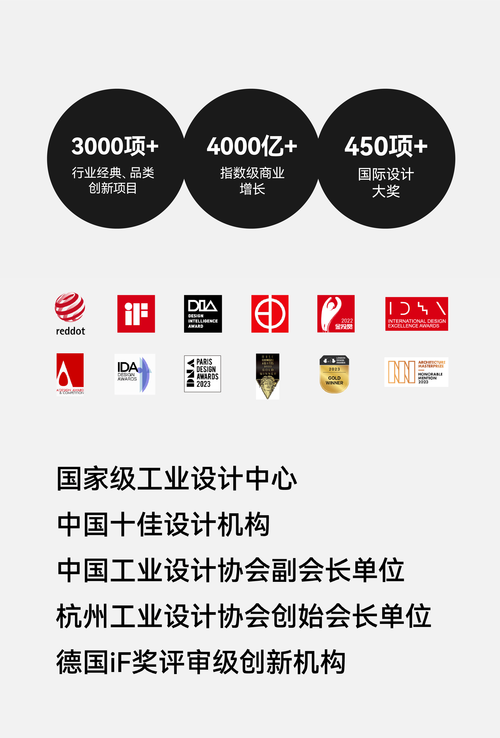 i设计网站_北京创新设计领域的引领者 i设计网站_北京创新设计领域的引领者 网站开发