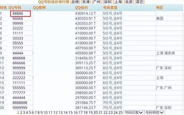 QQ源代码分析,介绍社交巨头的内在逻辑与技术精髓 QQ源代码分析,介绍社交巨头的内在逻辑与技术精髓 seo技术
