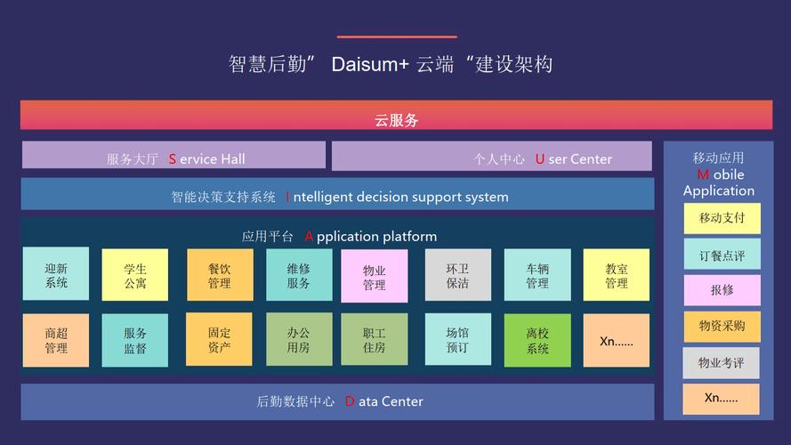 云任务网站,构建未来工作模式的创新平台 云任务网站,构建未来工作模式的创新平台 英文谷歌算法