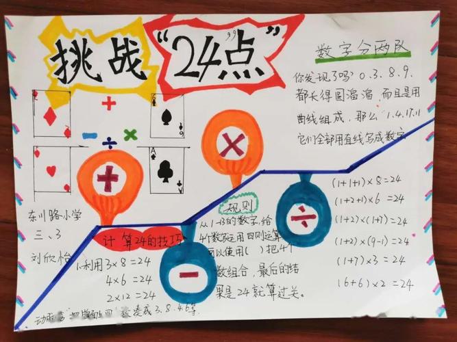 介绍24点程序,算法之美与编程智慧 介绍24点程序,算法之美与编程智慧 百度算法