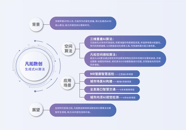 介绍专业网站,构建信息时代的知识桥梁 介绍专业网站,构建信息时代的知识桥梁 百度算法