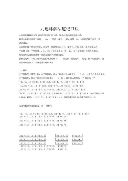 介绍九连环,从古老程序到智慧结晶 介绍九连环,从古老程序到智慧结晶 搜狗优化