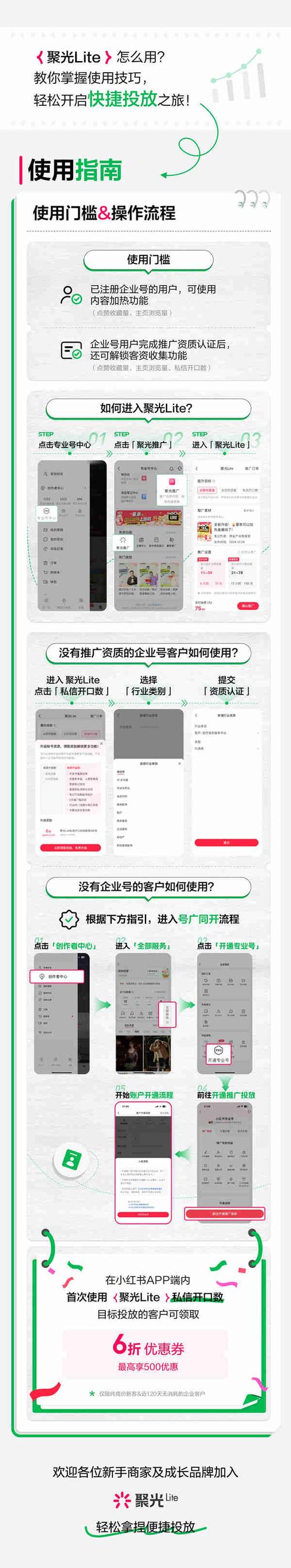 介绍微网站注册步骤,轻松开启线上营销之旅 介绍微网站注册步骤,轻松开启线上营销之旅 搜狗优化