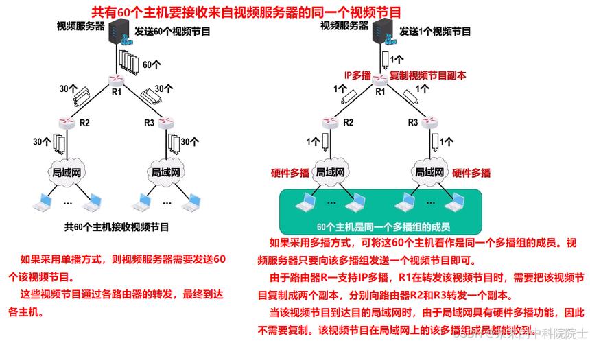 介绍网站背后的“核心动力”_高效主机的选择与应用 介绍网站背后的“核心动力”_高效主机的选择与应用 网站优化