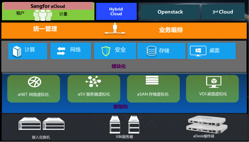 介绍网站设计中的算法魔力,如何打造用户心中的理想之地 介绍网站设计中的算法魔力,如何打造用户心中的理想之地 360搜优化