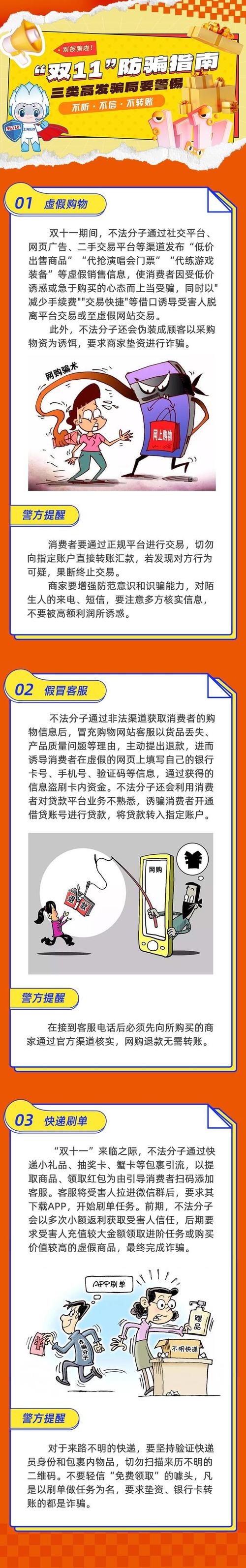 介绍网络骗局,网站设计背后的陷阱与防范步骤 介绍网络骗局,网站设计背后的陷阱与防范步骤 百度算法