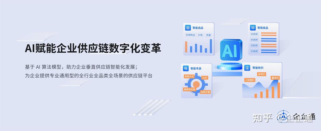 企业小程序,重塑商业生态，赋能未来企业 企业小程序,重塑商业生态，赋能未来企业 头条优化