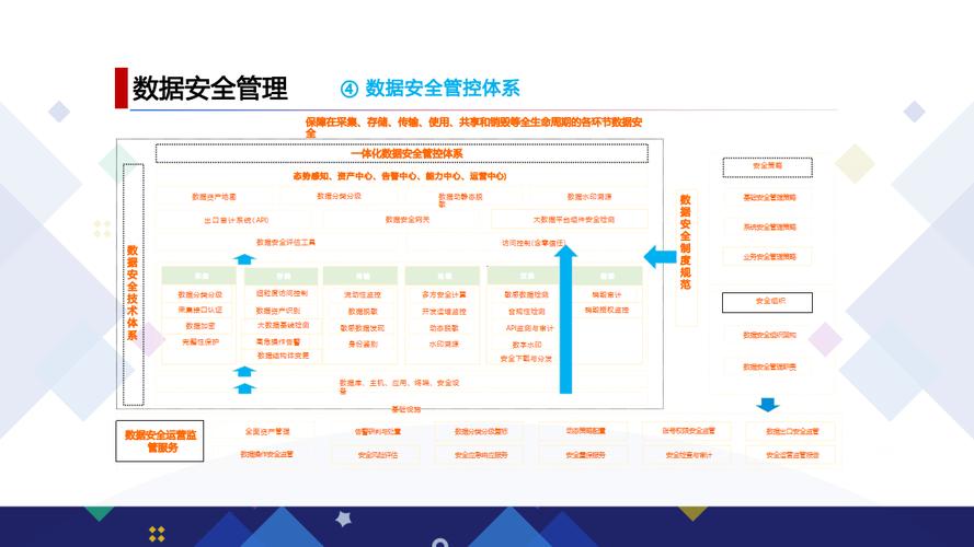 企业级程序代码,构建稳健、高效的数字化基石 企业级程序代码,构建稳健、高效的数字化基石 网站优化