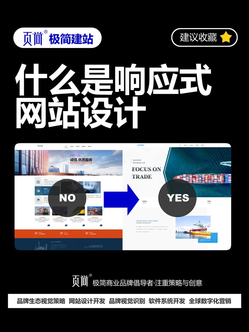 免费响应式网站,助力中小企业拥抱互联网时代 免费响应式网站,助力中小企业拥抱互联网时代 小程序开发