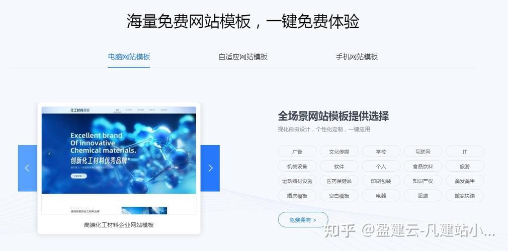 凡科建站,助力企业打造高效、专业的官方网站，好用与否一介绍竟 凡科建站,助力企业打造高效、专业的官方网站，好用与否一介绍竟 360搜优化