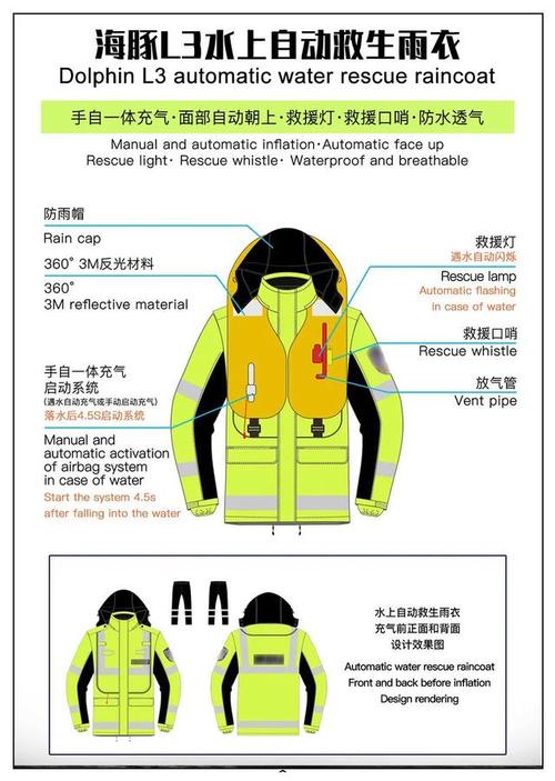 创新与安全并重,探索救生衣设计网站，助力水上安全 创新与安全并重,探索救生衣设计网站，助力水上安全 搜狗优化