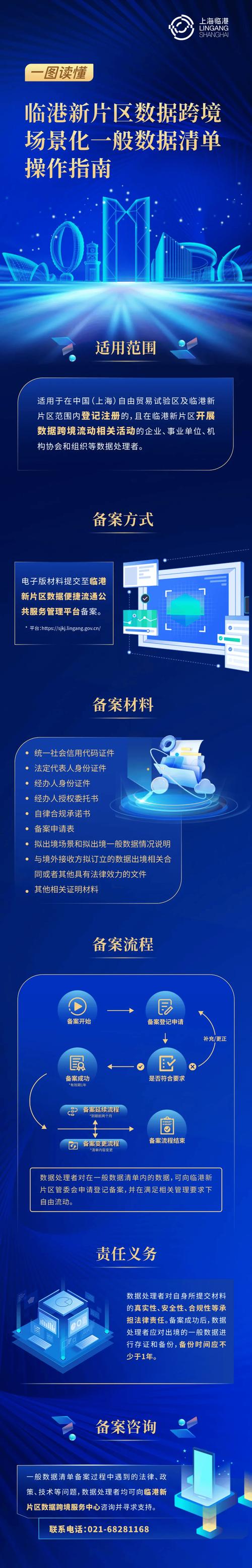 基于b网站,构建个性化学习平台的适用指南 基于b网站,构建个性化学习平台的适用指南 百度算法
