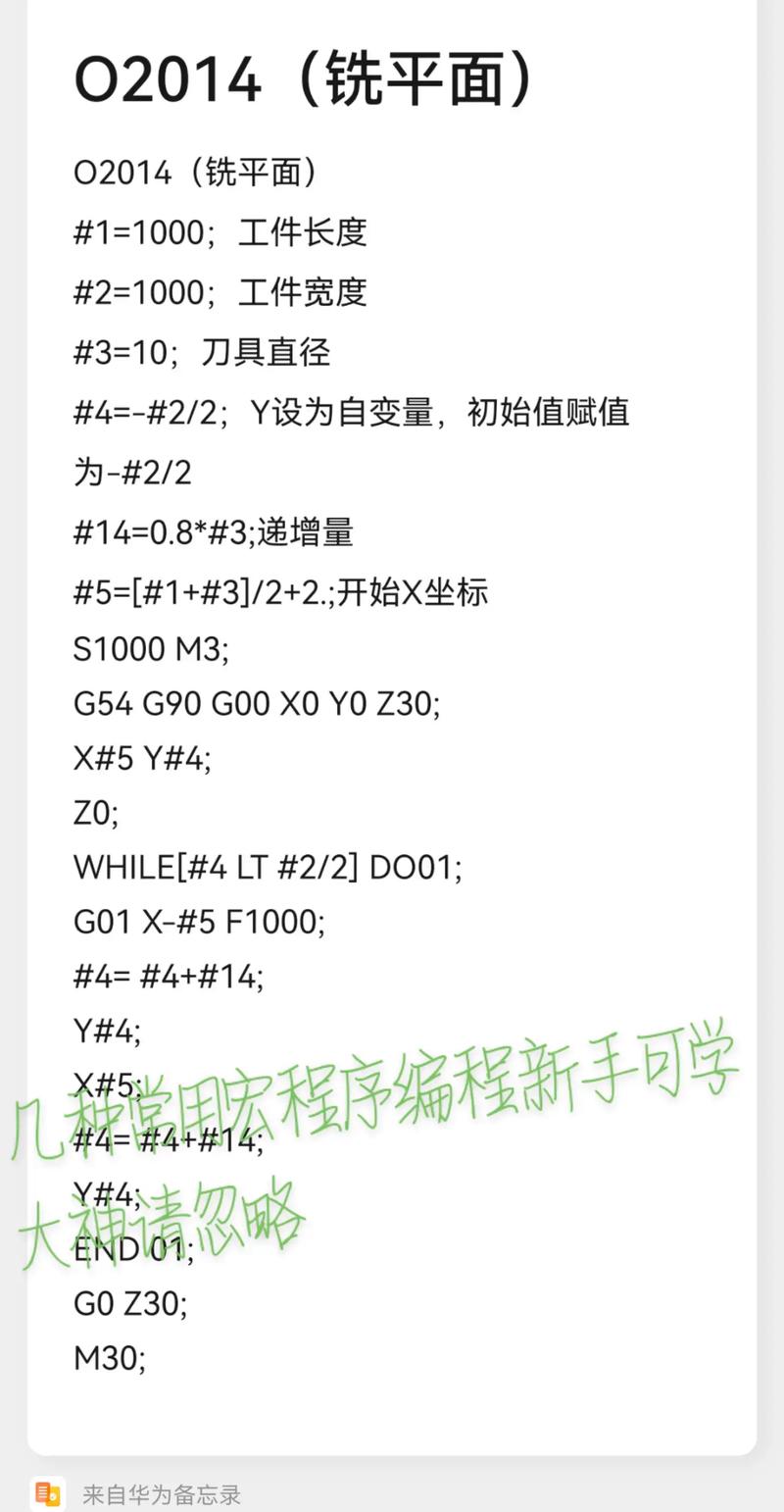 宏程序在编程领域的应用与价值 宏程序在编程领域的应用与价值 英文谷歌算法