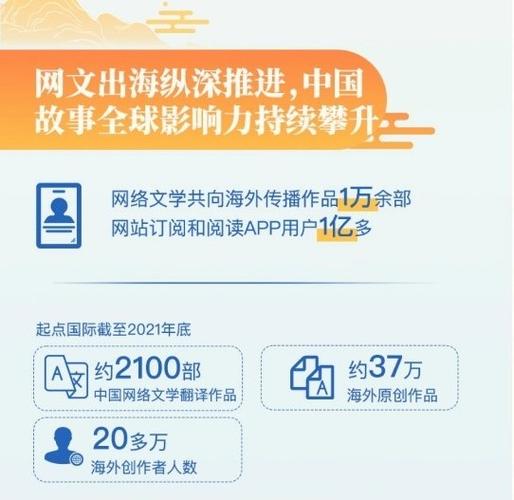布小说网站,引领网络文学新潮流，打造全民阅读新阵地 布小说网站,引领网络文学新潮流，打造全民阅读新阵地 AI技术学习
