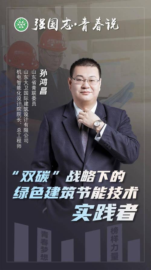 建筑设计师,创新与传承的践行者 建筑设计师,创新与传承的践行者 搜狗优化