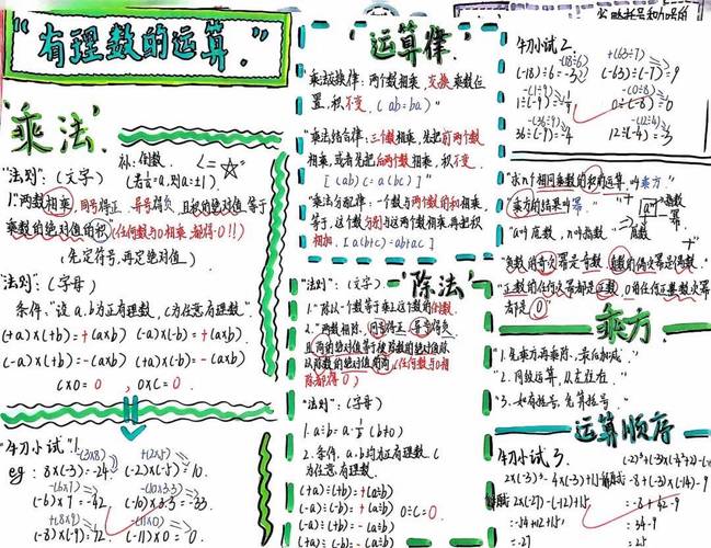 开方算法,数学之美与编程之趣 开方算法,数学之美与编程之趣 小程序开发
