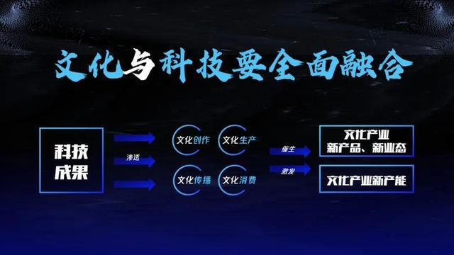 微视频网站,新媒体时代的创新力量 微视频网站,新媒体时代的创新力量 英文谷歌算法