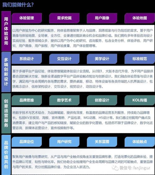 打造个性化精装修网站，提升用户体验与品牌价值 打造个性化精装修网站，提升用户体验与品牌价值 小程序开发