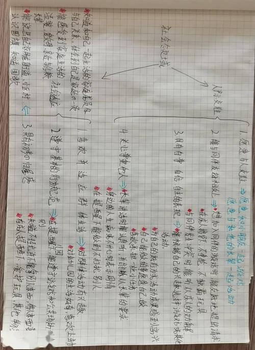打造个性化网页,从构思到实现的完整指南 打造个性化网页,从构思到实现的完整指南 英文谷歌算法