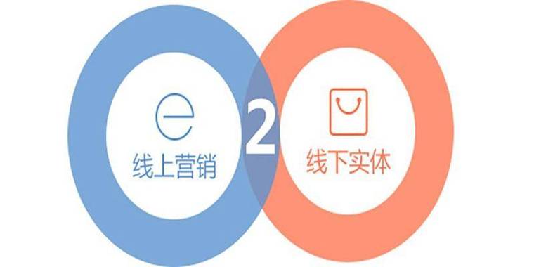 打造低成本网站，开启高效线上营销之路 打造低成本网站，开启高效线上营销之路 seo技术