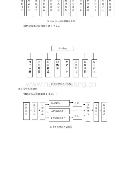 打造高效平台网站,关键要素与成功例子分析 打造高效平台网站,关键要素与成功例子分析 头条优化