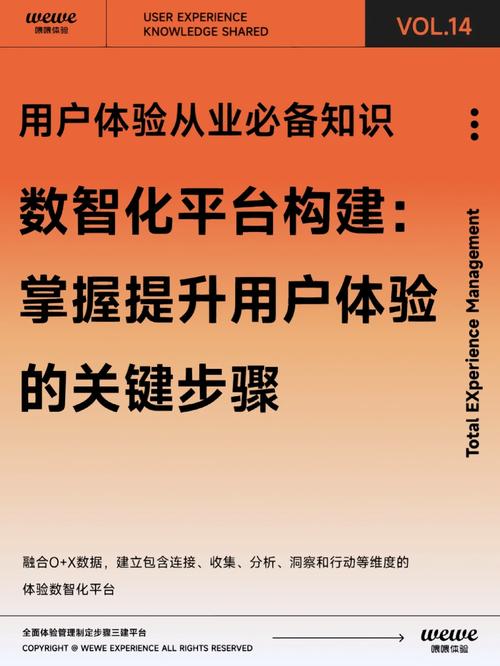 打造高效网站后台管理,提升用户体验的关键 打造高效网站后台管理,提升用户体验的关键 头条优化