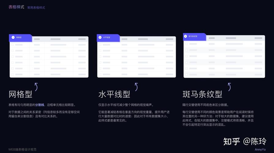 打造高效表格网站,设计与布局的巧妙融合 打造高效表格网站,设计与布局的巧妙融合 seo技术
