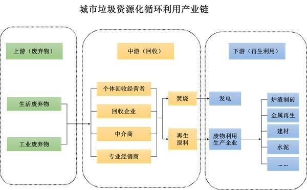 换客网站,打造绿色生活新平台，引领循环经济潮流 换客网站,打造绿色生活新平台，引领循环经济潮流 360搜优化