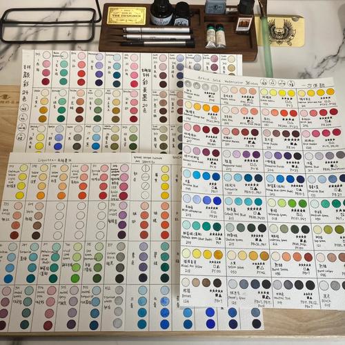 探寻4059C色卡,色彩中的艺术与科学 探寻4059C色卡,色彩中的艺术与科学 AI技术学习