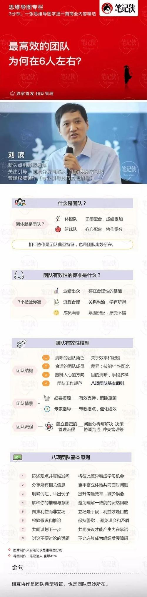探寻取队头程序的奥秘,技术革新背后的团队协作之路 探寻取队头程序的奥秘,技术革新背后的团队协作之路 英文谷歌算法