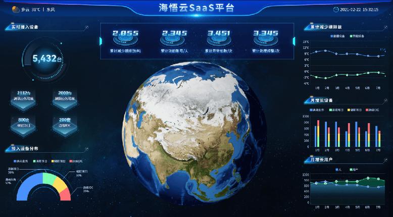 探秘优帮云,智慧云服务的引领者 探秘优帮云,智慧云服务的引领者 seo技术