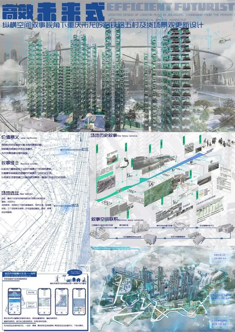 探索未来空间,网站设计概括图提示设计趋势与奥秘 探索未来空间,网站设计概括图提示设计趋势与奥秘 360搜优化