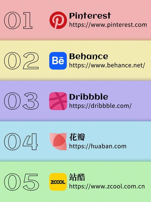 探索未来设计趋势,国外M设计网站详细分析 探索未来设计趋势,国外M设计网站详细分析 网站优化