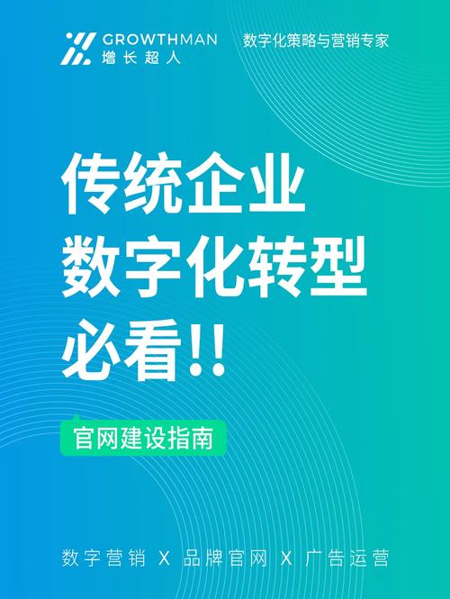 来广营网站建设,助力企业迈向数字化未来 来广营网站建设,助力企业迈向数字化未来 360搜优化