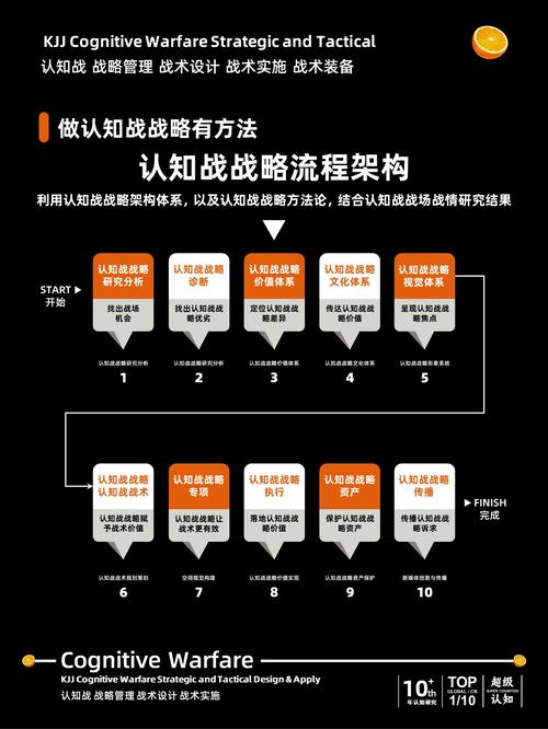 构建高效外教网站,搭建壳的关键要素与方法步骤 构建高效外教网站,搭建壳的关键要素与方法步骤 小程序开发